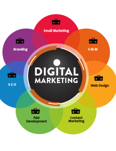 Digital-Marketing-services-1