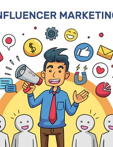 Why-Influencer-Marketing-is-an-Important-Part-of-Today