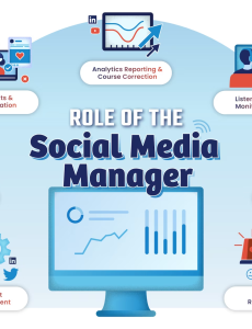 social-media-account-management